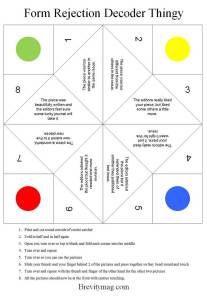 Form Rejection Decoder Thingy